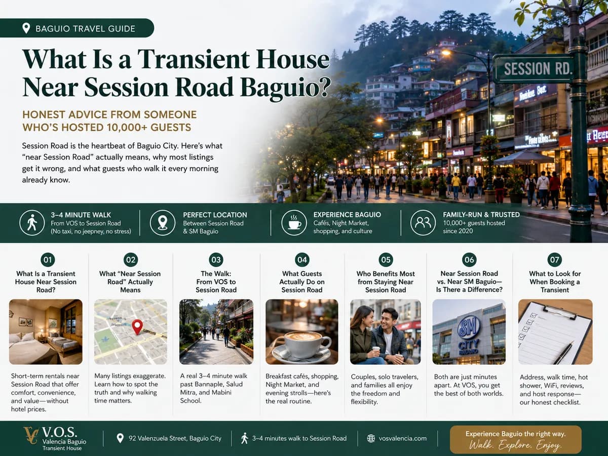 What Is a Transient Near Session Road Baguio? (2026)