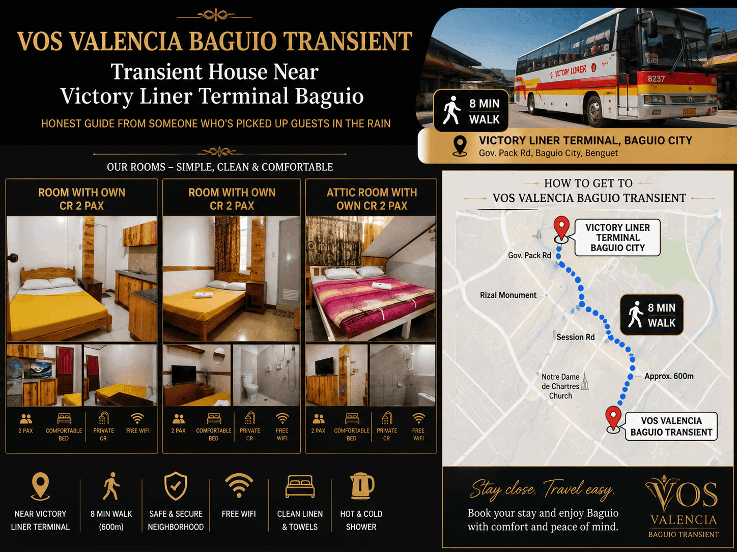 Yes — Our Transient House Is Literally in Salud Mitra