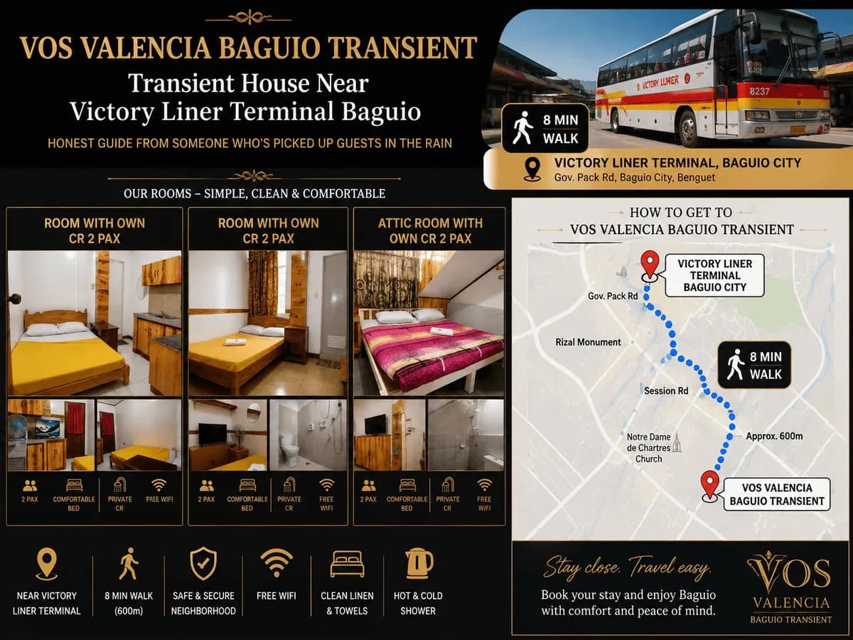 Transient Near Victory Liner Baguio — 8-Min Walk (2026)