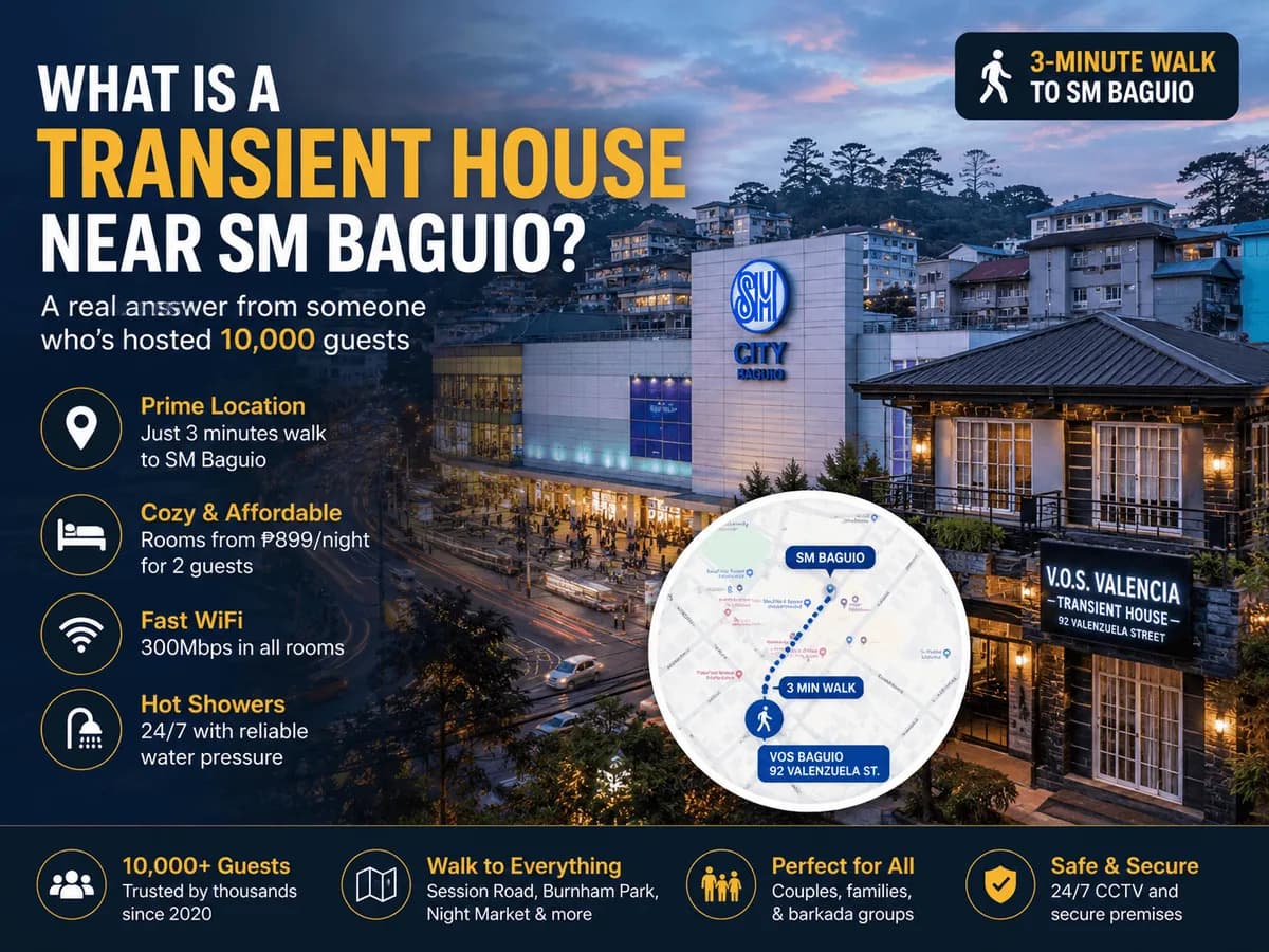 What Is a Transient House Near SM Baguio? (2026 Guide)